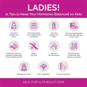 Easy Keto Meal Plan Uk Free